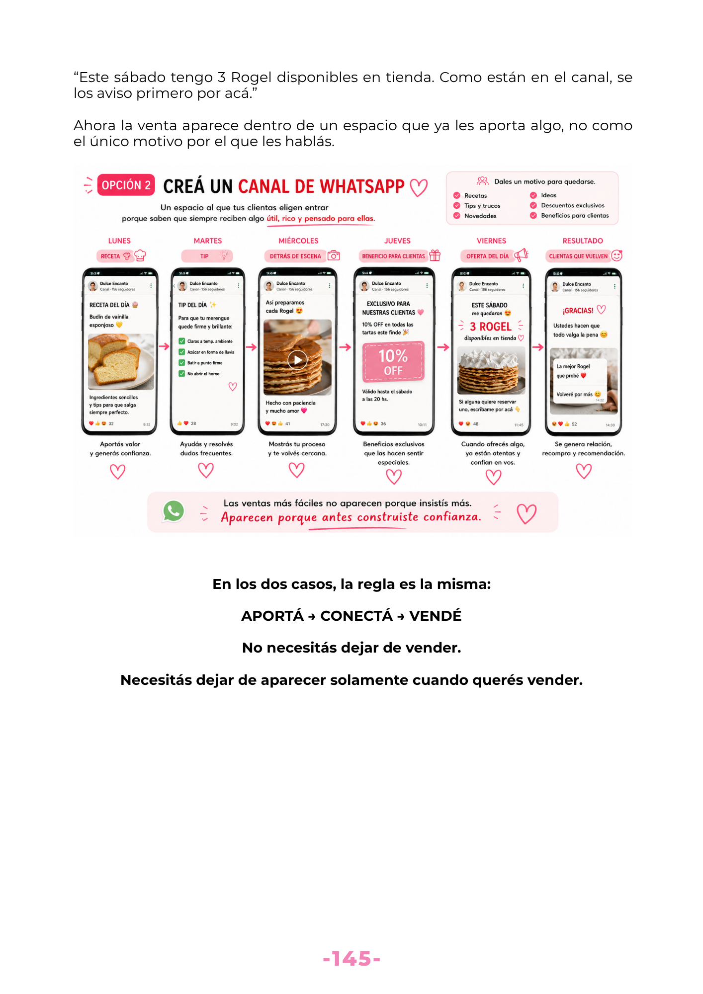 Página interior del Manual de ventas para pasteleras